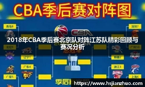 2018年CBA季后赛北京队对阵江苏队精彩回顾与赛况分析