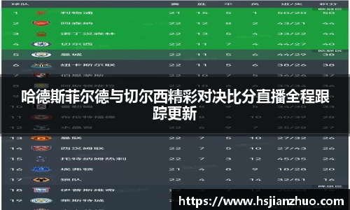万象城AWC