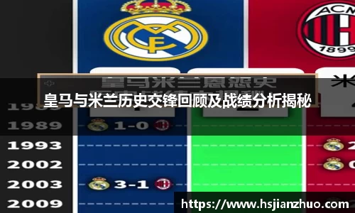 皇马与米兰历史交锋回顾及战绩分析揭秘