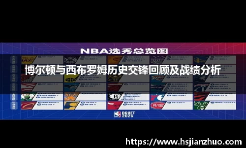 博尔顿与西布罗姆历史交锋回顾及战绩分析